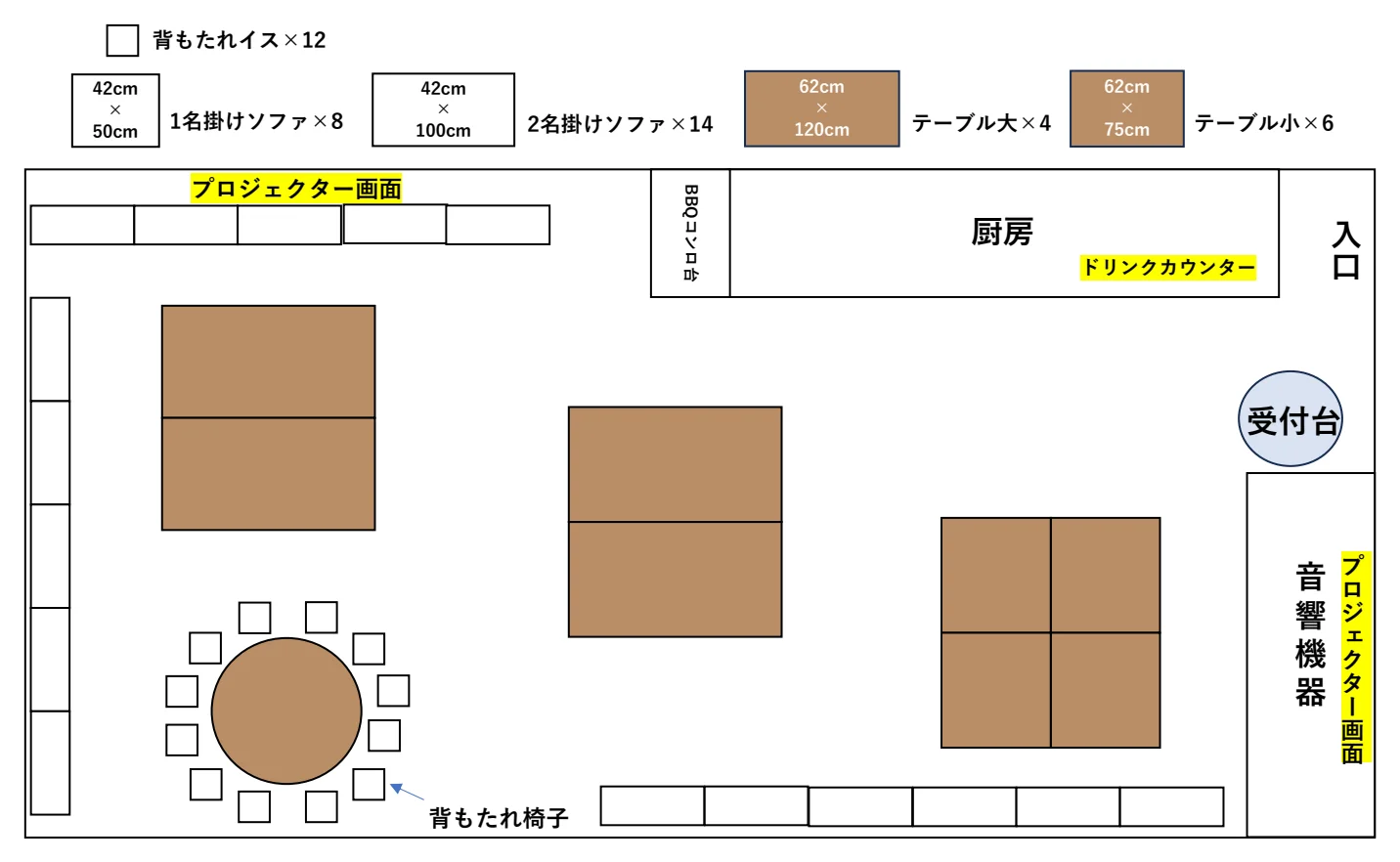 渋谷ガーデンスペース道玄坂店 立食・半立食レイアウト 図面