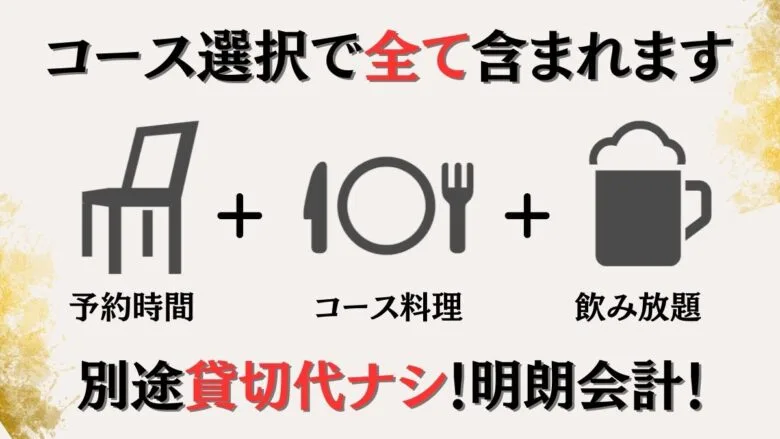渋谷×貸切×忘年会「渋谷ガーデンスペース」貸切代ナシ
「渋谷ガーデンスペース道玄坂」では無料でご利用いただける貸切特典がいっぱい！渋谷で貸切80人なら「渋谷ガーデンスペース道玄坂店」にお任せ！20人.30人.40人.50人までご利用可能です！